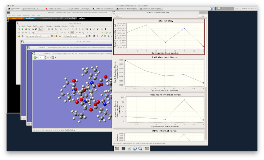 GaussView optimization plot on Tetralith