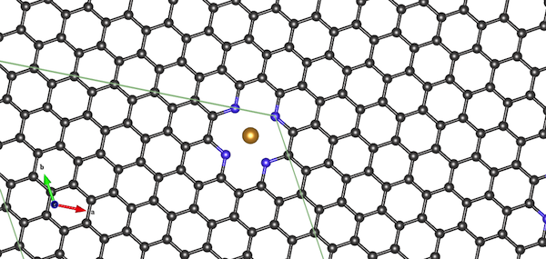 N-Fe-doped graphene